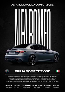 Alfa Romeo Giulia Competizione