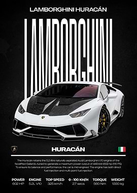 Lamborghini Huracán Poster