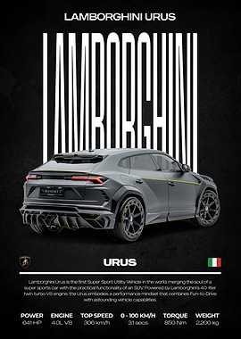 Lamborghini Urus Poster
