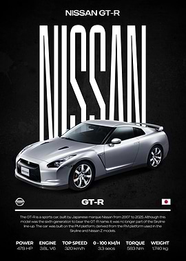 Nissan GT-R Sports Car Poster