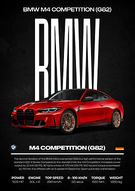 BMW M4 Competition G82 Poster