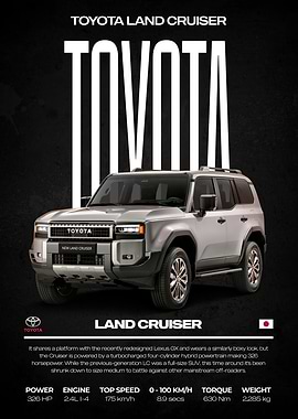 Toyota Land Cruiser Poster