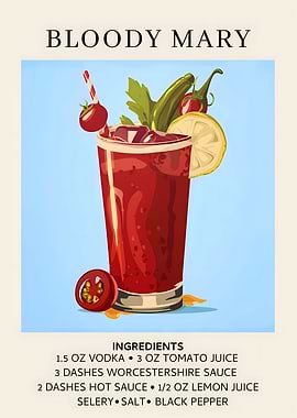 Bloody Mary Cocktail Recipe