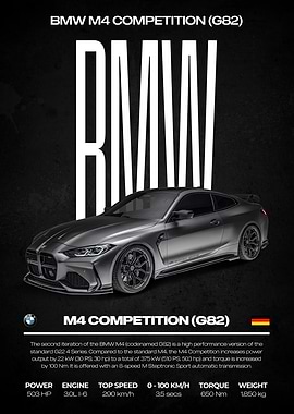 BMW M4 Competition Poster