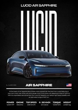 Lucid Air Sapphire Electric Car