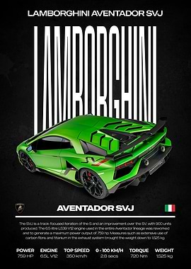 Lamborghini Aventador SVJ Poster