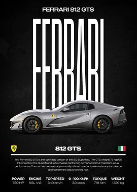 Ferrari 812 GTS Poster