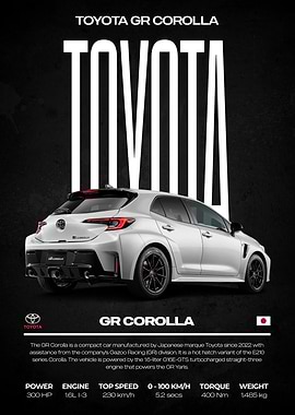 Toyota GR Corolla Poster