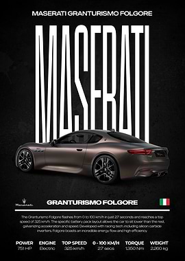 Maserati Granturismo Folgore Poster