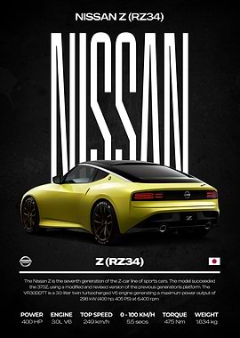 Nissan Z RZ34 Poster