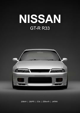 silver Nissan GTR R33 Poster