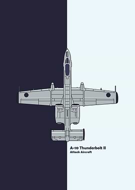 A-10 Thunderbolt II Attack Aircraft