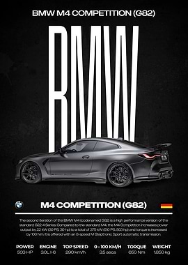 BMW M4 Competition G82 Poster