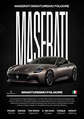 Maserati Granturismo Folgore Poster