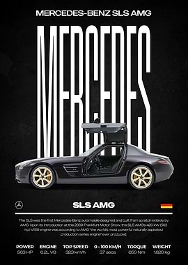 Mercedes-Benz SLS AMG Poster