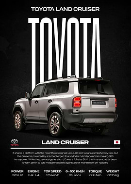 Toyota Land Cruiser Poster
