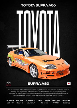 Toyota Supra A80 Poster