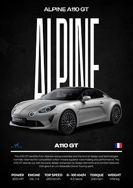 Alpine A110 GT Sports Car