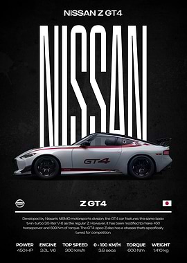 Nissan Z GT4 Race Car Poster