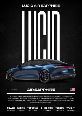 Lucid Air Sapphire car poster
