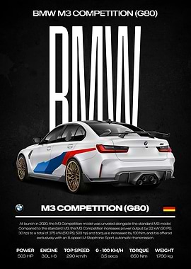 BMW M3 Competition G80 Poster
