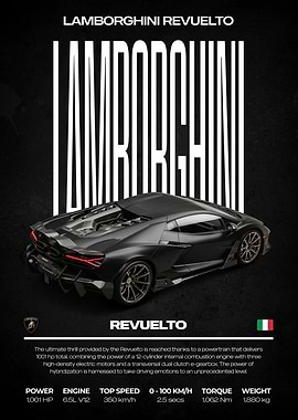 Lamborghini Revuelto Poster