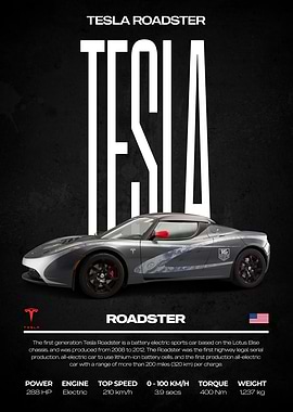 Tesla Roadster Poster