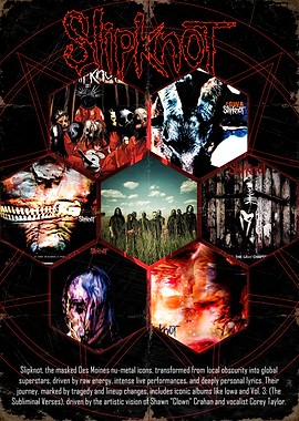 Slipknot Album Art Collage