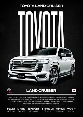 Toyota Land Cruiser Car Poster