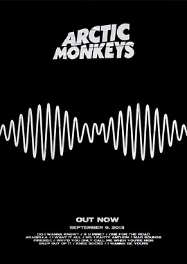 Arctic Monkeys AM Album Poster