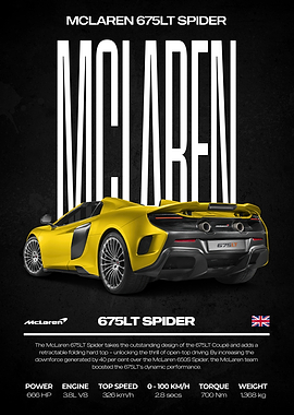 McLaren 675LT Spider Poster
