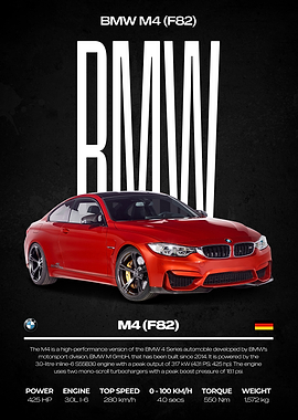 BMW M4 F82 Poster