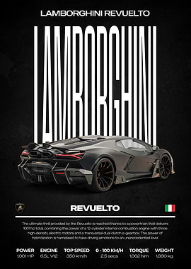 Lamborghini Revuelto Poster