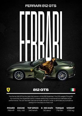 Ferrari 812 GTS Poster