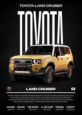 Toyota Land Cruiser Poster