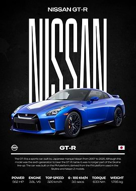 Nissan GT-R Sports Car Poster