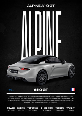 Alpine A110 GT Car Poster