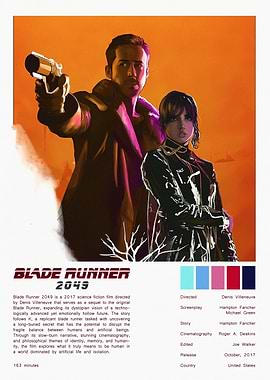 Blade Runner 2049 Poster
