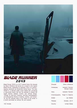 Blade Runner 2049 Movie Poster