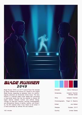 Blade Runner 2049 Minimalist Poster