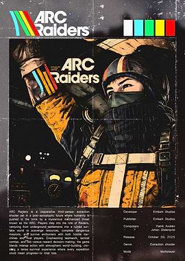 ARC Raiders Game Poster