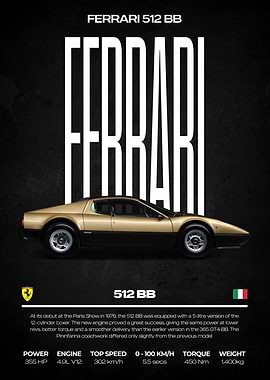 Ferrari 512 BB Poster