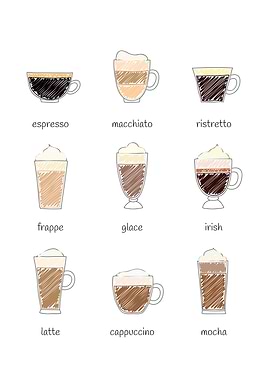Coffee Drinks Illustration
