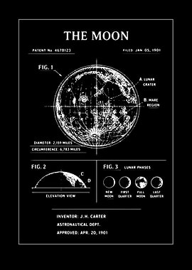 The Moon Patent Drawing