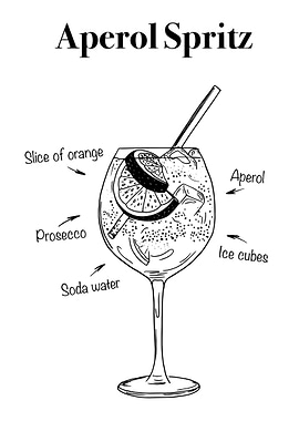 Aperol Spritz Recipe