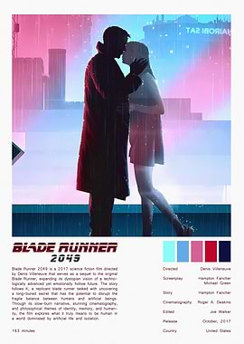 Blade Runner 2049 Poster