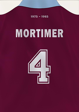 The Midlands Captain: No. 4 Vintage Heritage Art