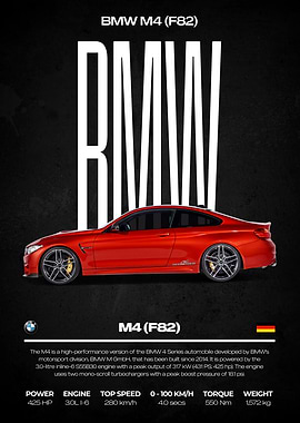 BMW M4 (F82) Poster