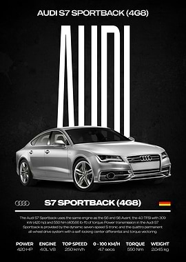 Audi S7 Sportback 4G8 Poster