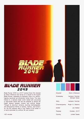 Blade Runner 2049 Minimalist Poster